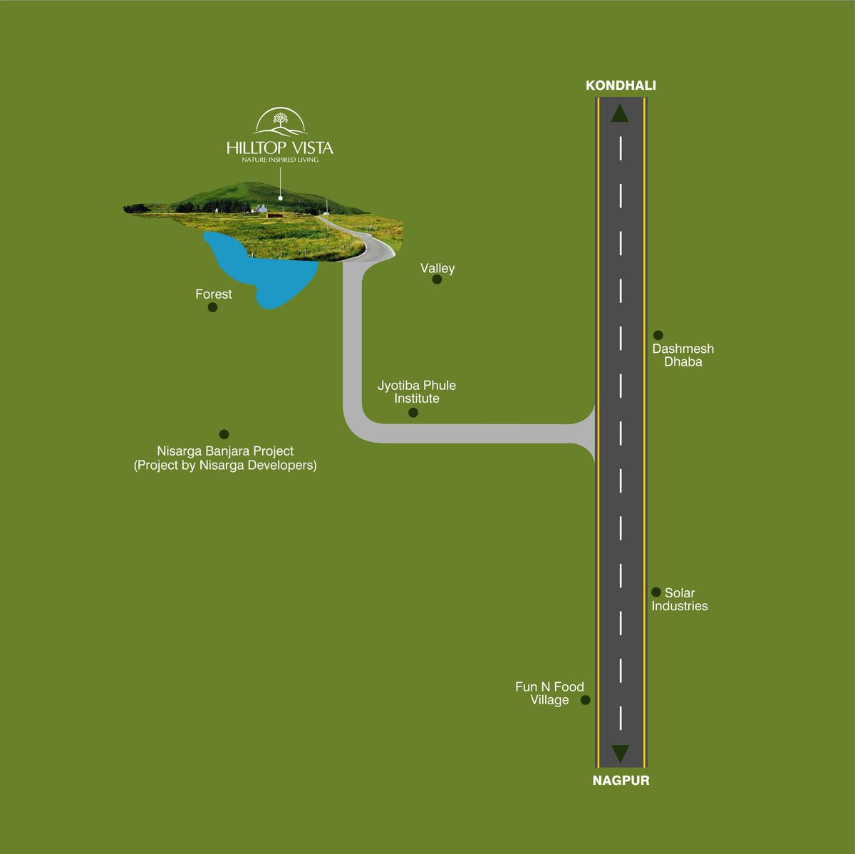 Route map from Nagpur to Hilltop Vista
